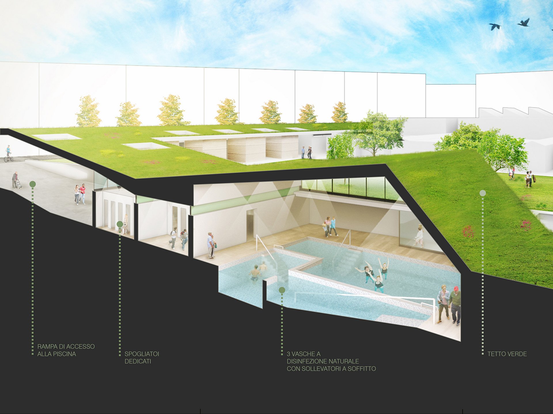 Centro polifunzionale Busto Arsizio Centro polifunzionale Busto Arsizio