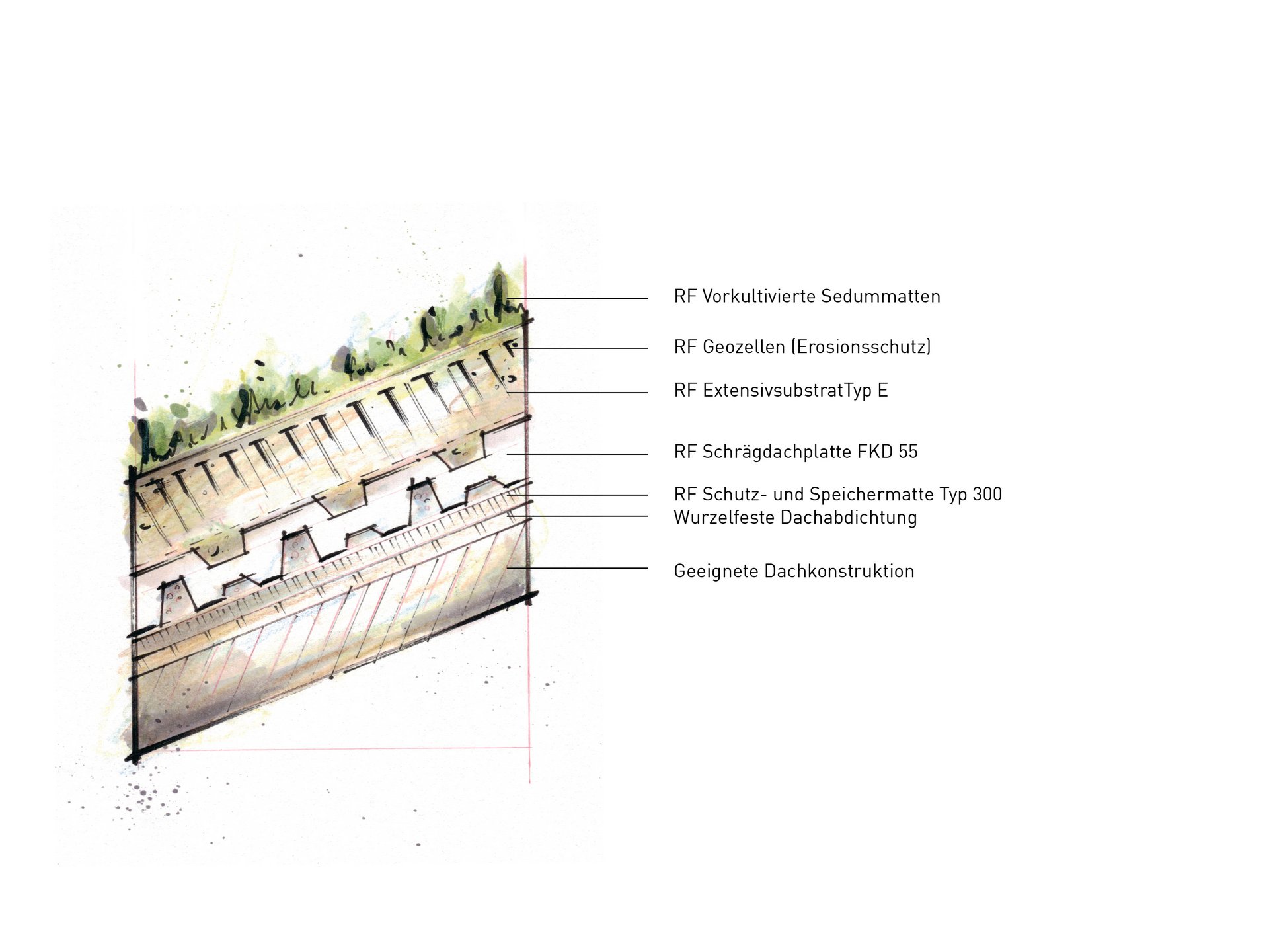 Schrägdach für Südtirol: einfach & kostengünstig Schrägdach für Südtirol: einfach & kostengünstig